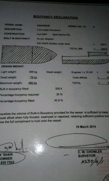 Boat for sale with trailer excellent condition