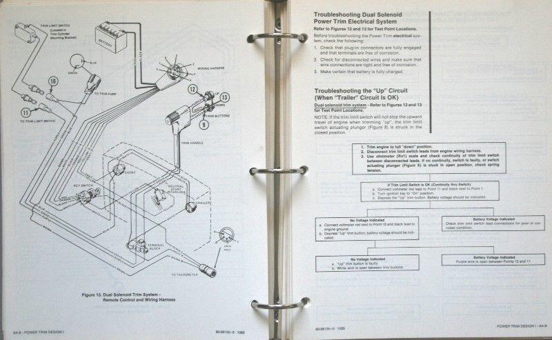 Mariner/mercury Outboards Service Manual