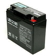 Jetski batteries best prices