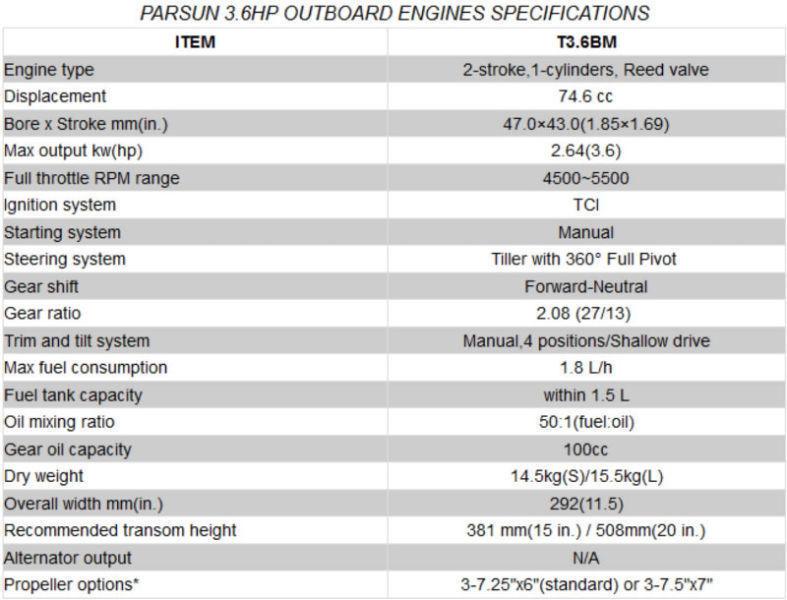 PARSUN OUTBOARD 3.6HP SHORT SHAFT TWO STROKE (v)