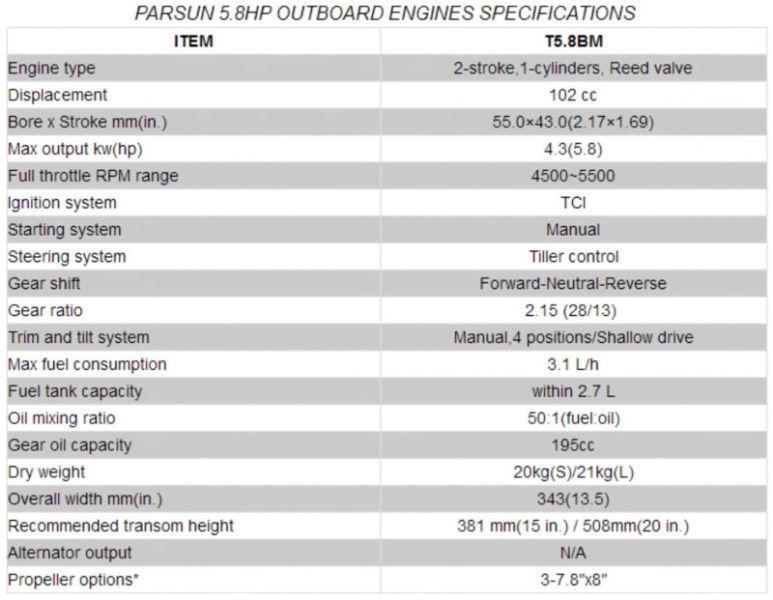 PARSUN OUTBOARD 5.8HP LONG SHAFT TWO STROKE (v)
