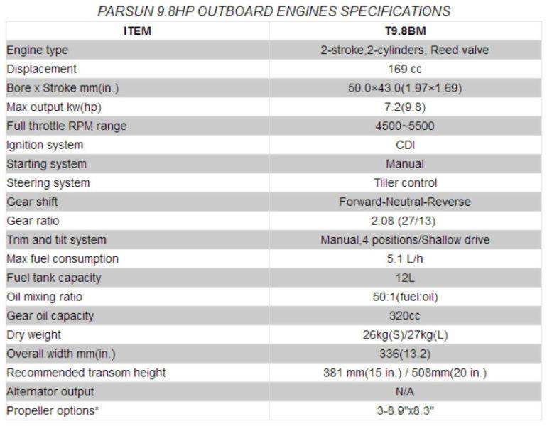PARSUN OUTBOARD 9.8HP SHORT SHAFT TWO STROKE (v)
