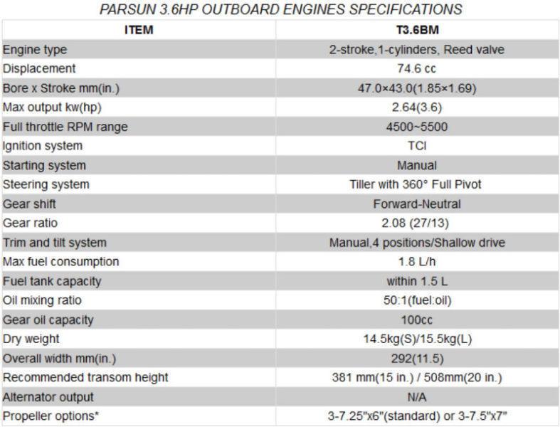 PARSUN OUTBOARD 3.6HP SHORT SHAFT TWO STROKE (v)
