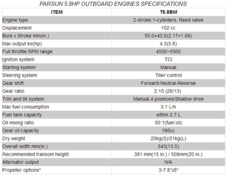 PARSUN OUTBOARD 5.8HP SHORT SHAFT TWO STROKE (D)
