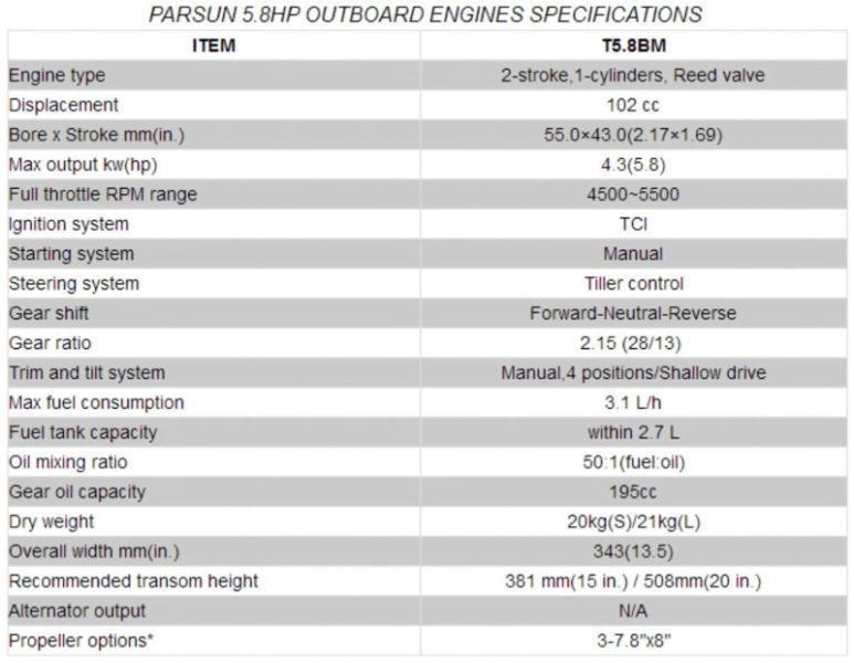 PARSUN OUTBOARD 5.8HP LONG SHAFT TWO STROKE (D)