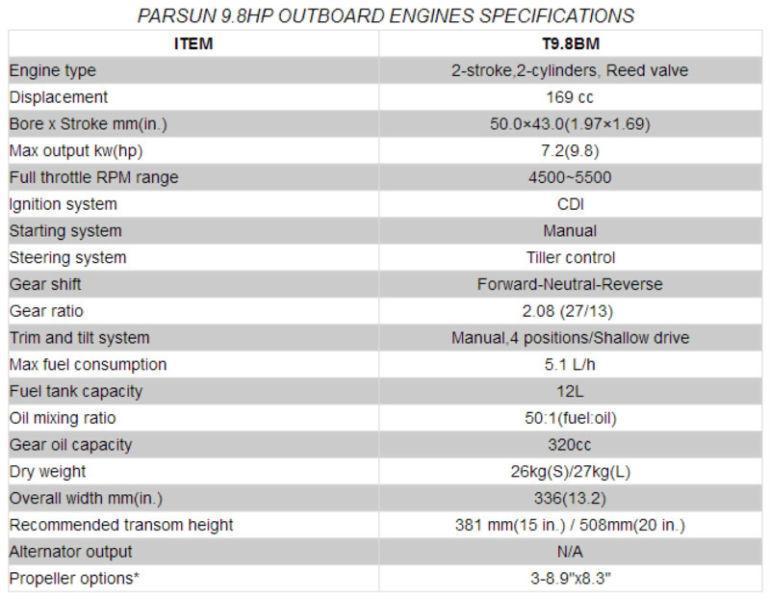 PARSUN OUTBOARD 5.8HP LONG SHAFT TWO STROKE (D)