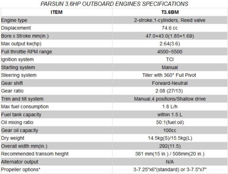 PARSUN OUTBOARD 3.6HP SHORT SHAFT TWO STROKE (v)