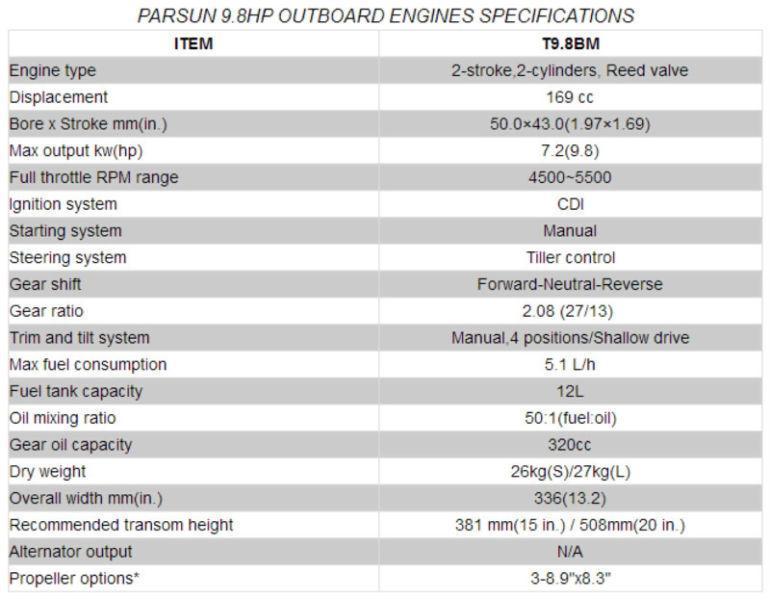 PARSUN OUTBOARD 9.8HP SHORT SHAFT(D)