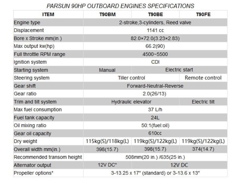 PARSUN OUTBOARD 90HP LONG SHAFT TWO STROKE TT (v)