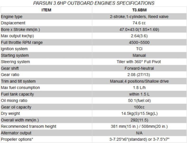 PARSUN OUTBOARD 3.6HP SHORT SHAFT TWO STROKE(D)