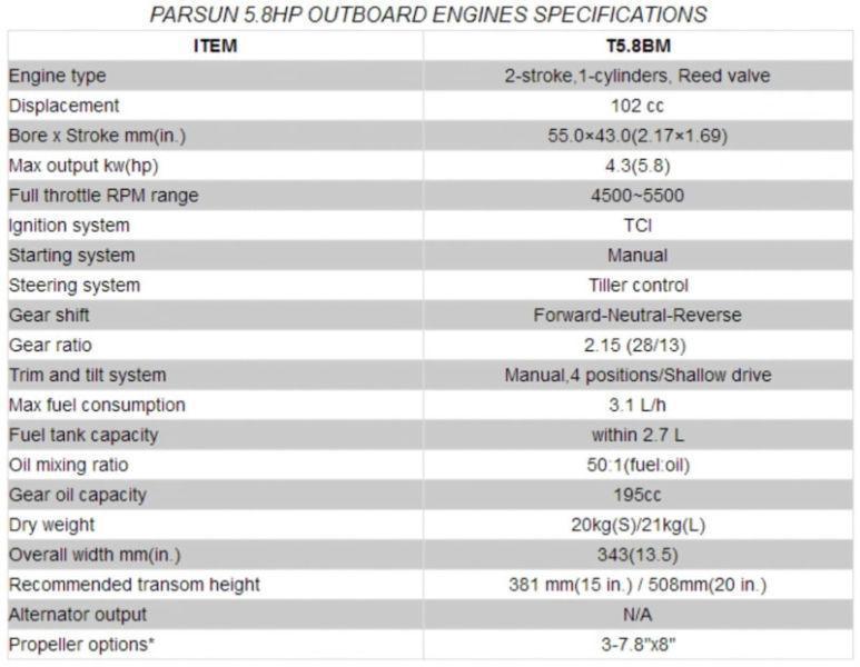 PARSUN OUTBOARD 5.8HP LONG SHAFT TWO STROKE (D)