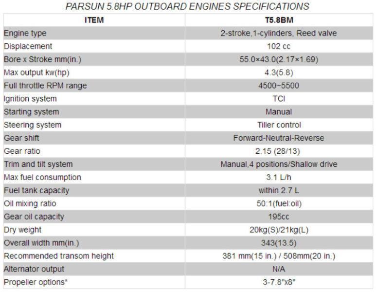 PARSUN OUTBOARD 5.8HP SHORT SHAFT TWO STROKE (v)