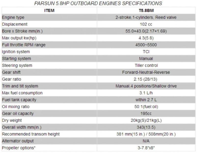 PARSUN OUTBOARD 5.8HP LONG SHAFT TWO STROKE (v) R11 500