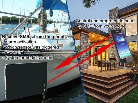 Yacht alarm system that sends SMS notifications to your mobile phone