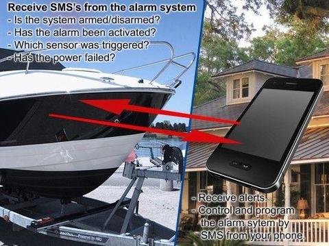 Boat alarm system that sends SMS alerts to your mobile phone