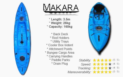 MAKARA Fishing Kayak - R6,190 (Delivery included)