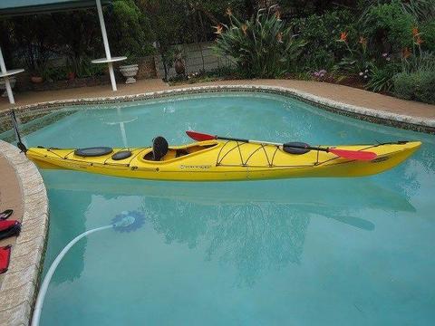 kayak - Ad posted by gerhard