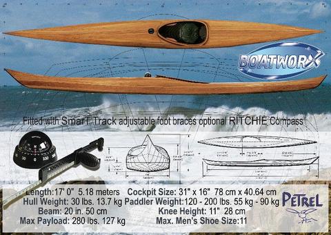 NEW PETREL: Strip built Sitka Spruce Kayak with strong traditional roots in Greenland