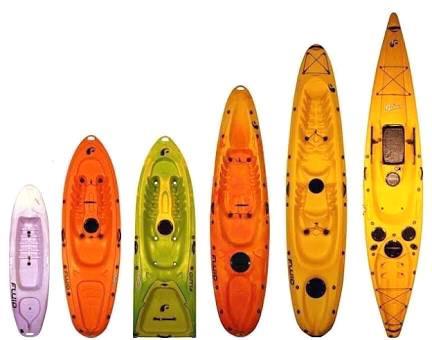 WANTED !!! YOUR UNUSED KAYAKS AND CANOES . 
