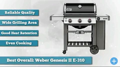 Read this.! Weber gasbraai for your boat  
