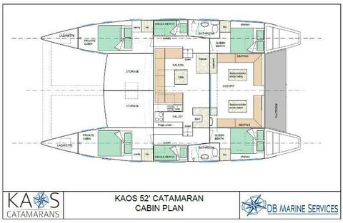 Bargain!!! KAOS 52’’ Yacht Hull, Deck and Bulkhead 